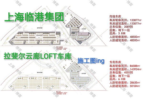 潜江G60科创云廊LOFT专利车库（上海博普授权）