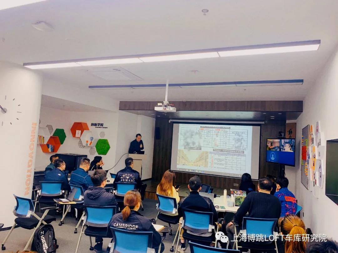 潜江【上海博普】董事长初光先生受邀前往世茂集团进行“Loft车库专题会”授课演讲